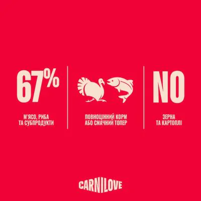 Carnilove Salmon & Turkey - вологий корм для собак паштет лосось та індичка 400 г